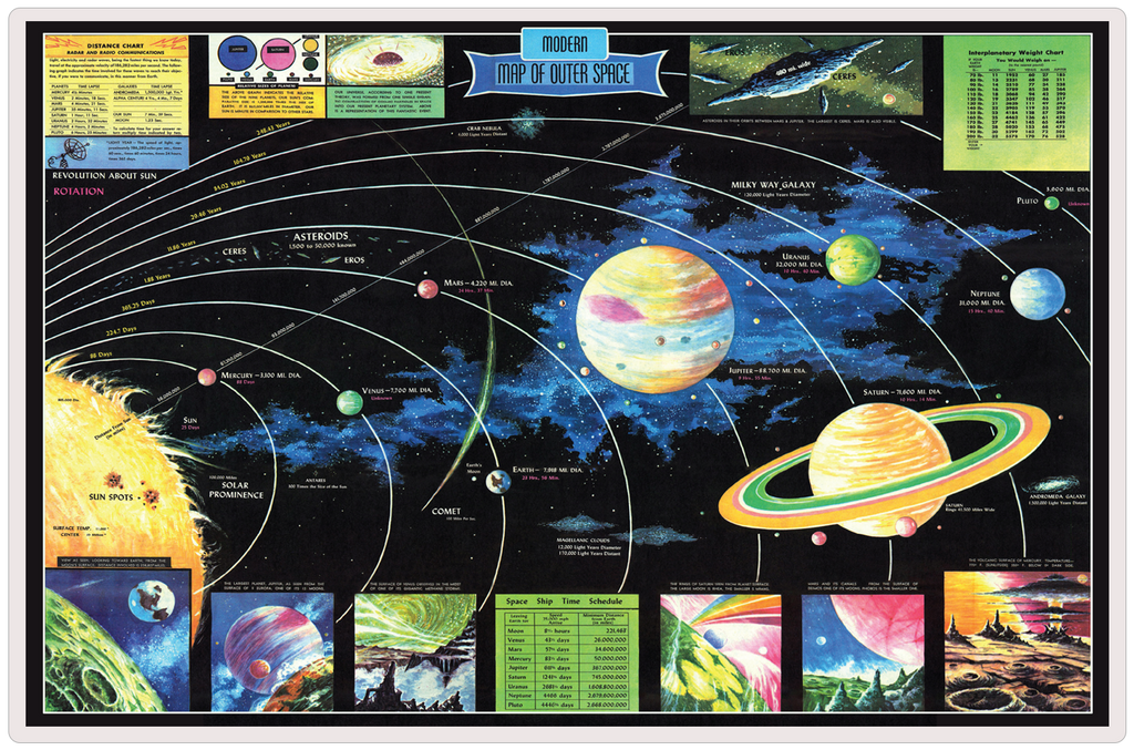 Modern Map of Outer Space / Astronauts in Space